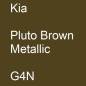 Preview: Kia, Pluto Brown Metallic, G4N.